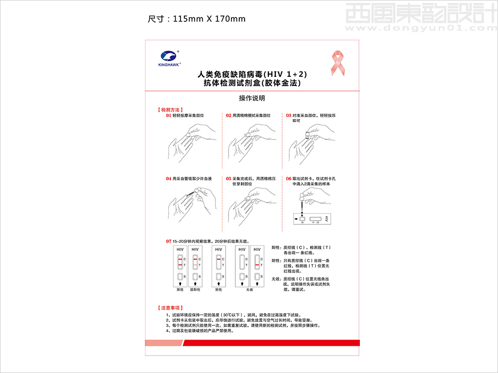 金豪制藥人類免疫缺陷病毒（HIV 1+2）抗體檢測試劑說明書設計展開圖（膠體金法）