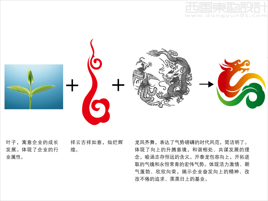 北京開泰龍農(nóng)業(yè)發(fā)展公司標(biāo)志設(shè)計理念創(chuàng)意說明