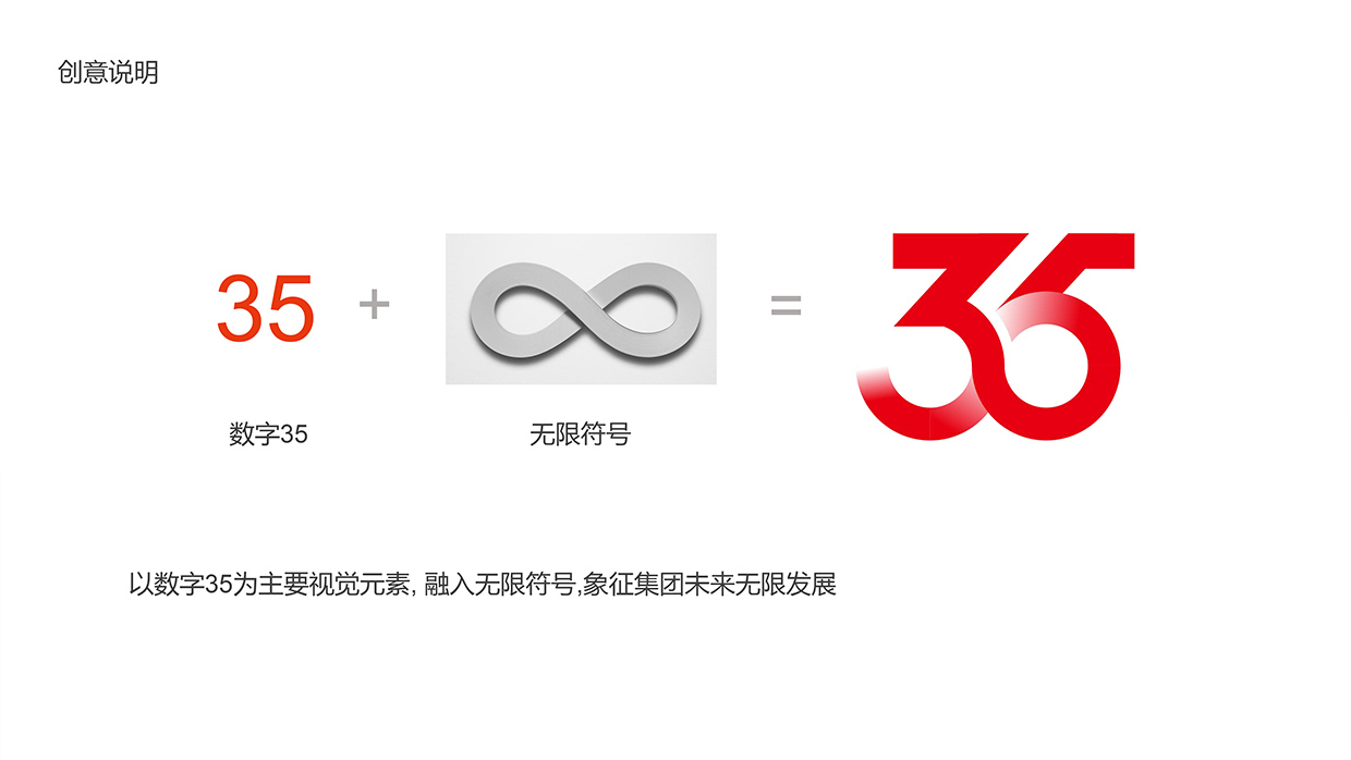 中國泛?？毓杉瘓F(tuán)35周年logo設(shè)計(jì)之創(chuàng)意說明